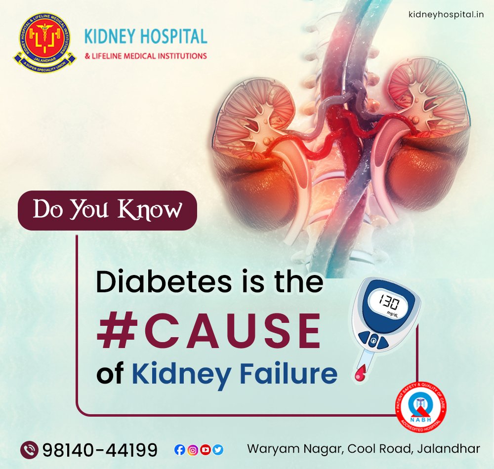 #DoYouKnow
Number one cause of kidney failure is diabetes mellitus, Around 20 to 40 percent of people with diabetes develop kidney disease (diabetic nephropathy).

Call : 98140-44199

#KidneyHospital #DidYouKnow #Kidneyfailure #treatment #surgery #Jalandhar #punjab