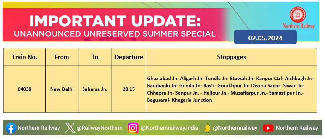 Unannounced Unreserved Summer Special NR has planned more UNRESERVED Summer Special Trains on 02.05.2024 💺Seats available #SummerSpecialTrains2024