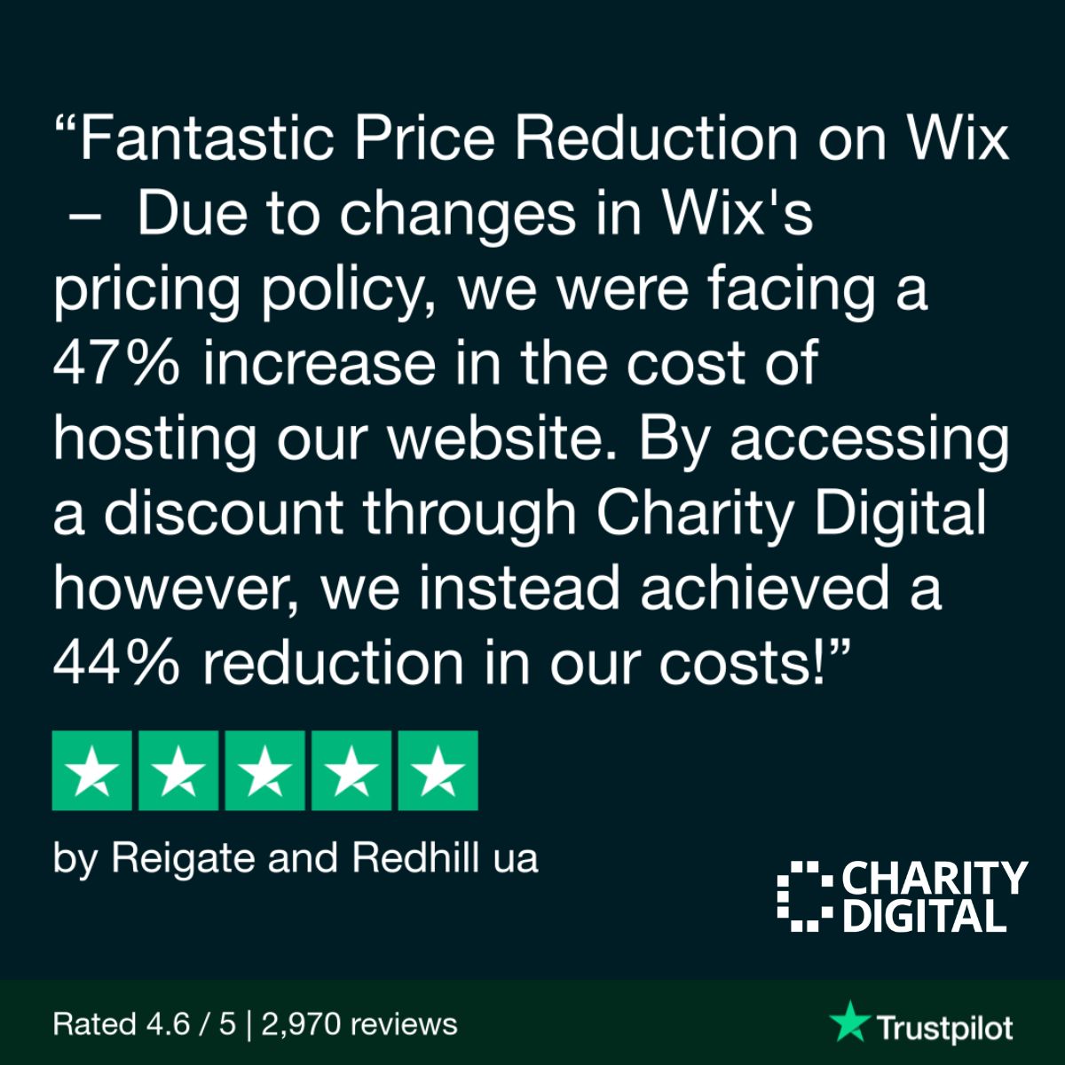 Thank you for sharing your fantastic experiences with us on Trustpilot, Reigate and Redhill u3a. Your feedback fuels our drive to deliver exceptional service! 💫 🖥️ View our @Wix discounts here ⬇️ charitydigitalexchange.org/product-catalo… #CharityDigital #NonProfit #CustomerReviews #FreeTech