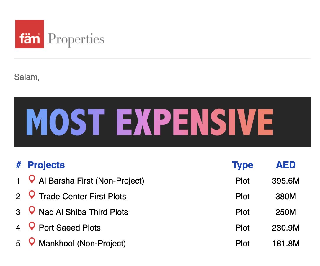 famproperty's tweet image. April 2024, Most expensive properties
DXBinteract.com

#MostExpensive