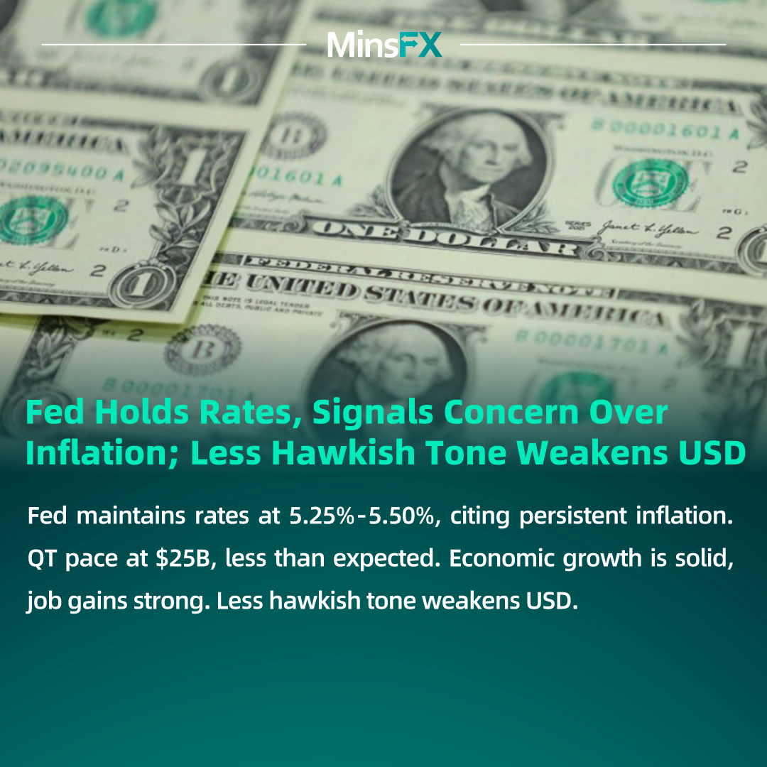 Fed Holds Rates, Signals Concern Over Inflation; Less Hawkish Tone Weakens USD

#preciousmetal #investment #trade