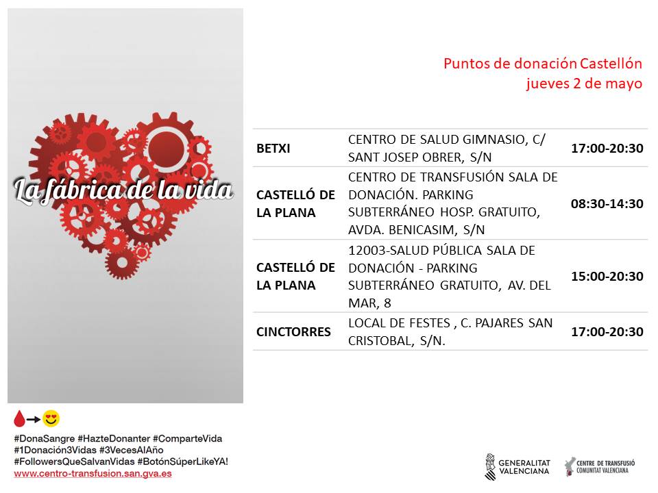 Puntos de donación #Castellón 📅jueves #2Mayo Donar sangre de forma regular garantiza la disponibilidad de componentes sanguíneos en los hospitales. #DonaSangre #DonaPlasma. Únete a La Fábrica de la vida❤️