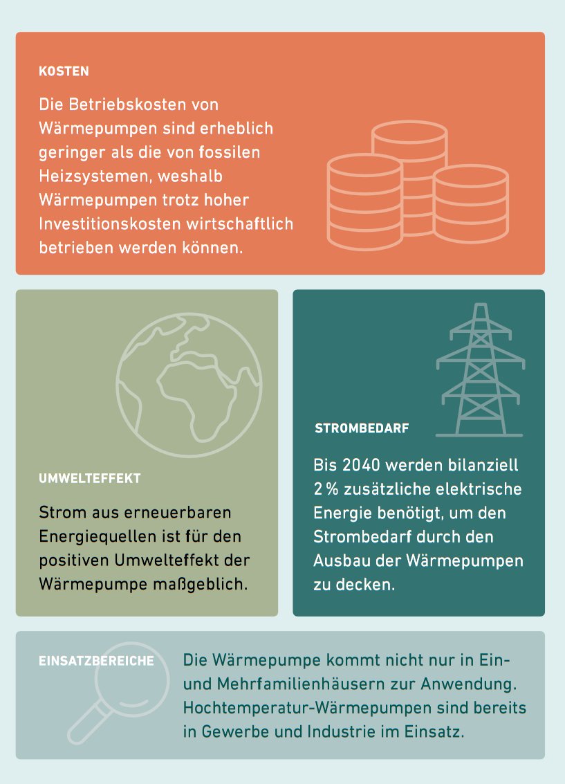 Für #Österreichs Klimaneutralität 2040 werden saubere Heizsysteme eine große Rolle spielen, es gilt dabei den Bestand von Wärmepumpen in Österreich auszubauen & sie in Kombi mit #renewables bestmöglich in das Energiesystem zu integrieren.