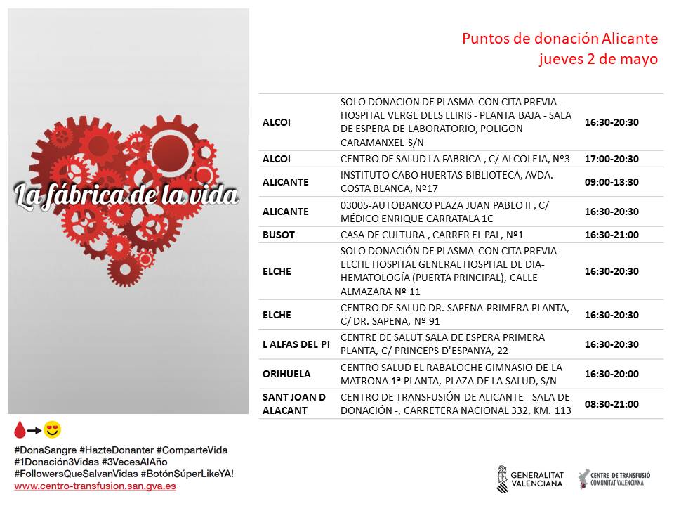 Puntos de donación #Alicante 📅jueves #2Mayo Donar sangre de forma regular garantiza la disponibilidad de componentes sanguíneos en los hospitales. #DonaSangre #DonaPlasma. Únete a La Fábrica de la vida❤️