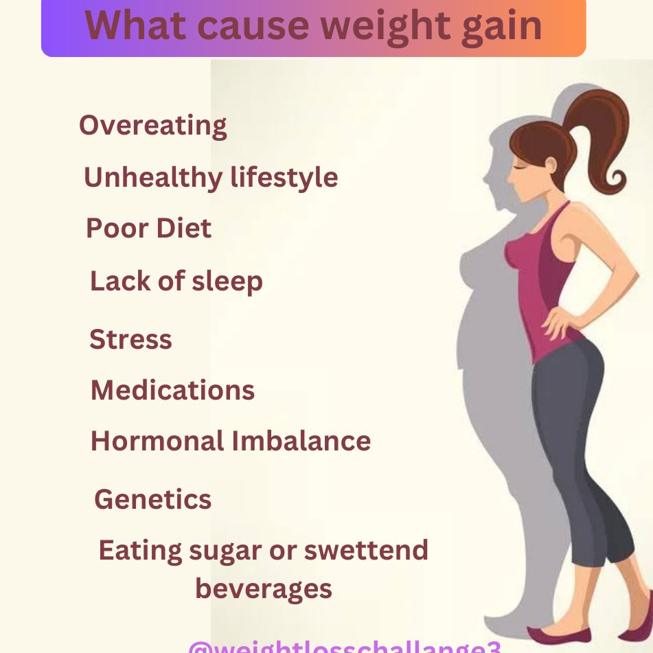 what cause weight gain
#weightloss  #fitness  #health  #weight  #workout  #yoga  #weightlossjourney  #lifestyle  #loseweight  #journey  #fatloss #nutrion  #eat  #gym  #cardio  #diet  #loss