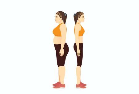 weightlosstip78's tweet photo. Monthly weight loss goals begin with food intentions and end in massive binges. instead of a monthly weight loss goal,create a monthly consistency goal. be  ruthlessly consistent for 24 or26 days every month. you can control your consistency. you can't control your weight https://t.co/z0KbZ4Dqqk