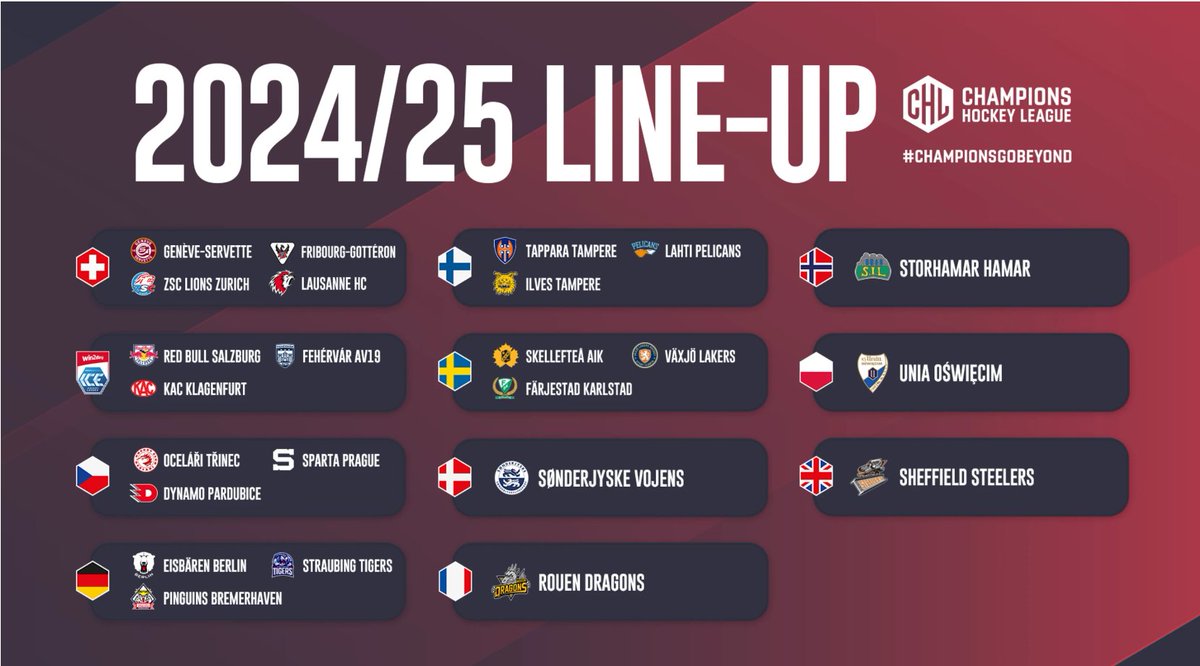 The CHL Draw will take place on 22 May at 17:00 CEST at the 2024 IIHF Ice Hockey World Championship in Prague, CZE #ChampionsGoBeyond @championshockey