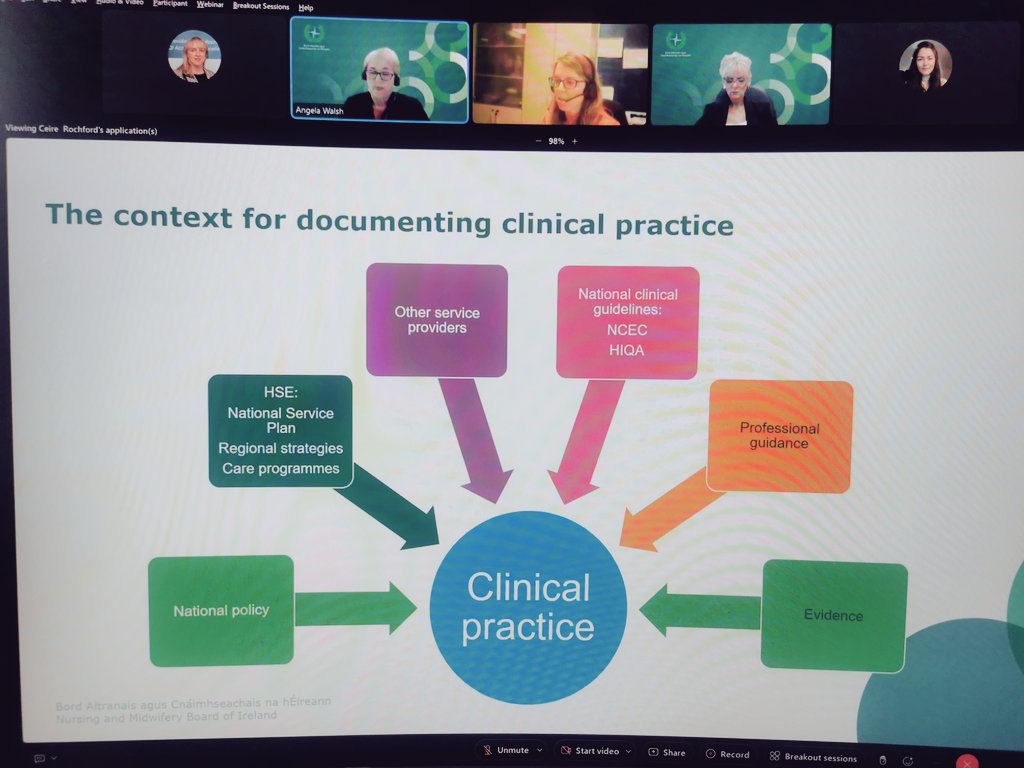 Orla Crowe, Director Fitness to Practice & Angela Walsh, Fitness to Practice Inquiry Case Officer with @NMBI_ie discussing the importance of the #Code and #nursing and #midwifery records in the context of fitness to practice @RebeccaC90 @CeireRochford @NurMidONMSD @KarenOS22