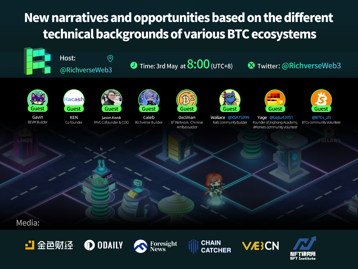 🚀$1 billion Bitcoin Eco Club Twitter Space :New narratives and opportunities based on the different technical backgrounds of various BTC ecosystems. 📆 Date and Time: May 3rd, 8:00 PM, UTC + 8 Twitter Space Link:twitter.com/i/spaces/1kvJp… 🎙Host:@RichverseWeb3 🎙 Guests:@BTClayer2…