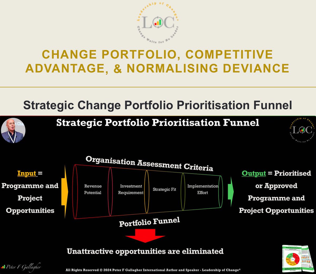 #Leadershipofchange Weekly Email #89 Strategic Change Portfolio Prioritisation Funnel. Competitive Advantage With Superior Change Leadership Capability FCRQ: Change Leaders Do Not Normalise Deviance #changemanagement rebrand.ly/db0eb8