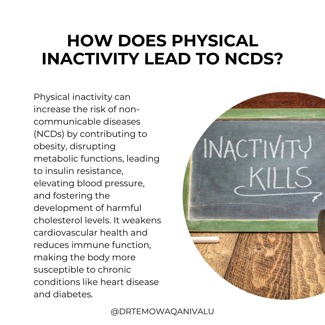 Physical inactivity is a silent killer, escalating risks of #NCDs like heart disease and diabetes. Prioritize movement for your health! 🚶‍♂️💪 #SDG3_4 #BeatNCDs #ActiveLiving #drtemokwaqanivalu #temowaqanivalureviews #DrTemoWaqanivalureviews