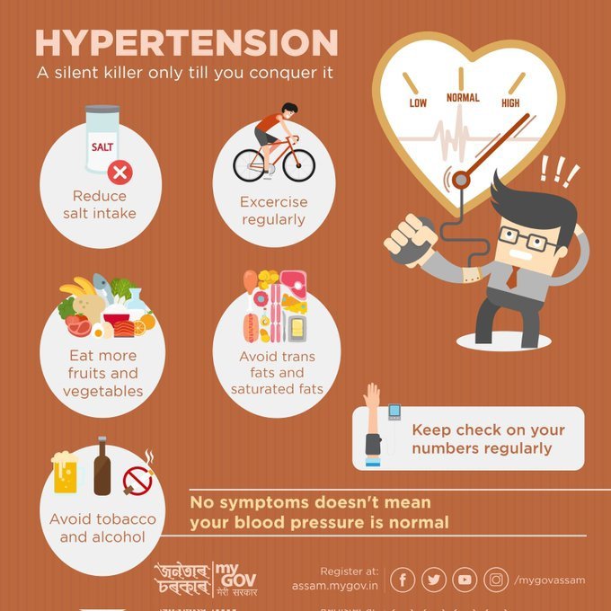Hypertension can be life-threatening if not taken care of. Take these preventative measures and stay safe.