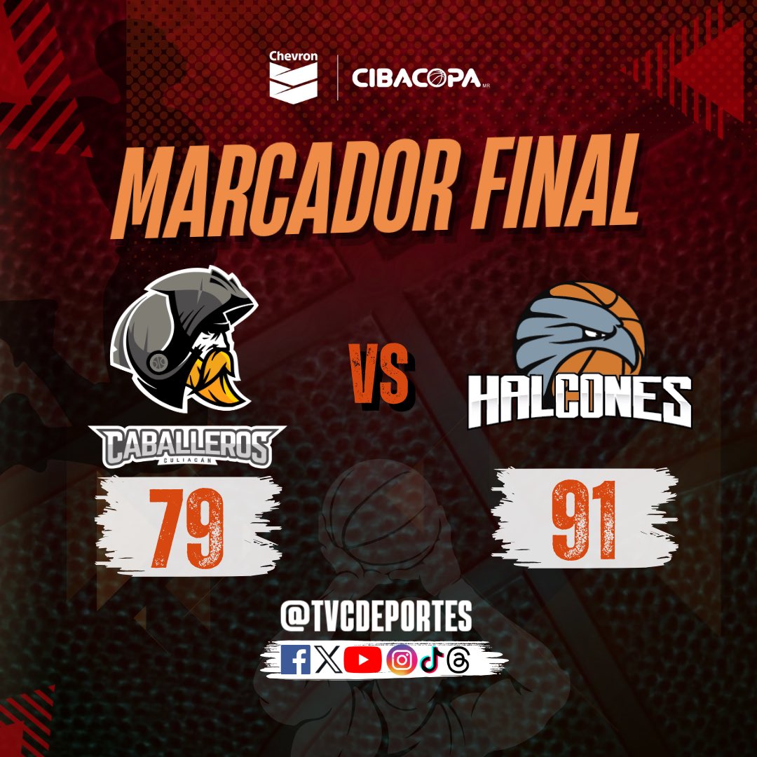 GANARON LOS HALCONES 🏀

@halconesobregon se llevan la victoria para empatar la serie ante Caballeros de Culiacán.

#TVCDeportes #JuegaConLosGrandes