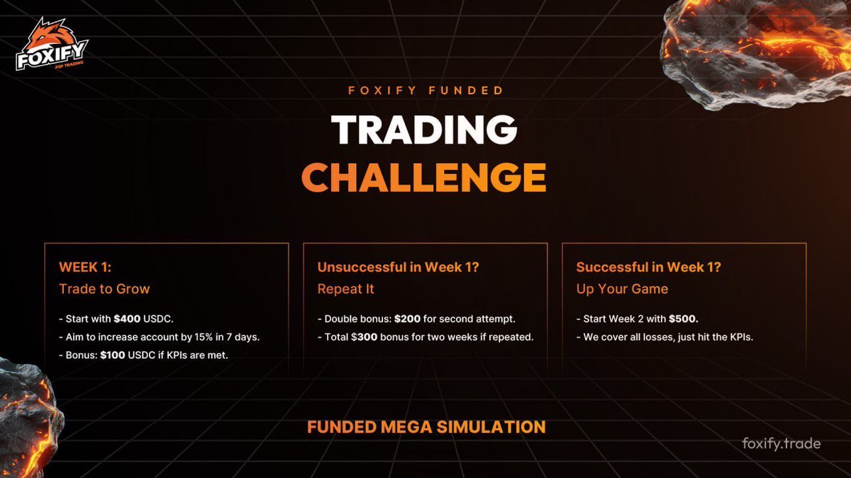 Want to trade and make profits, with our capital? 

We are excited to announce Foxify's FUNDED Mega Simulation Event! Start with 400 USDC and join our two-week trading challenge. 

Meet KPIs and get upto $300 in USDC rewards!

Sign up here: forms.gle/Mo7r45Yg3hBccA…

#Arbitrum…