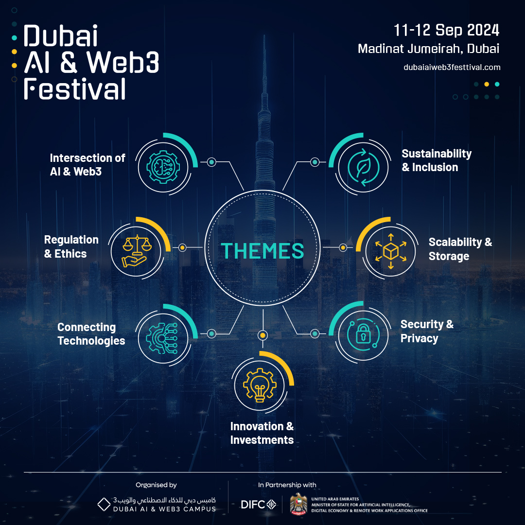 Experience cutting-edge tech at @DubaiAIWeb3Fest, led by Dubai Government, led by Dubai AI & Web3 Campus, and managed by @TresconGlobal. Secure your spot now to engage with experts and visionaries. 

Book tickets: hubs.li/Q02vQlVN0

#DigitalRevolution #rescon