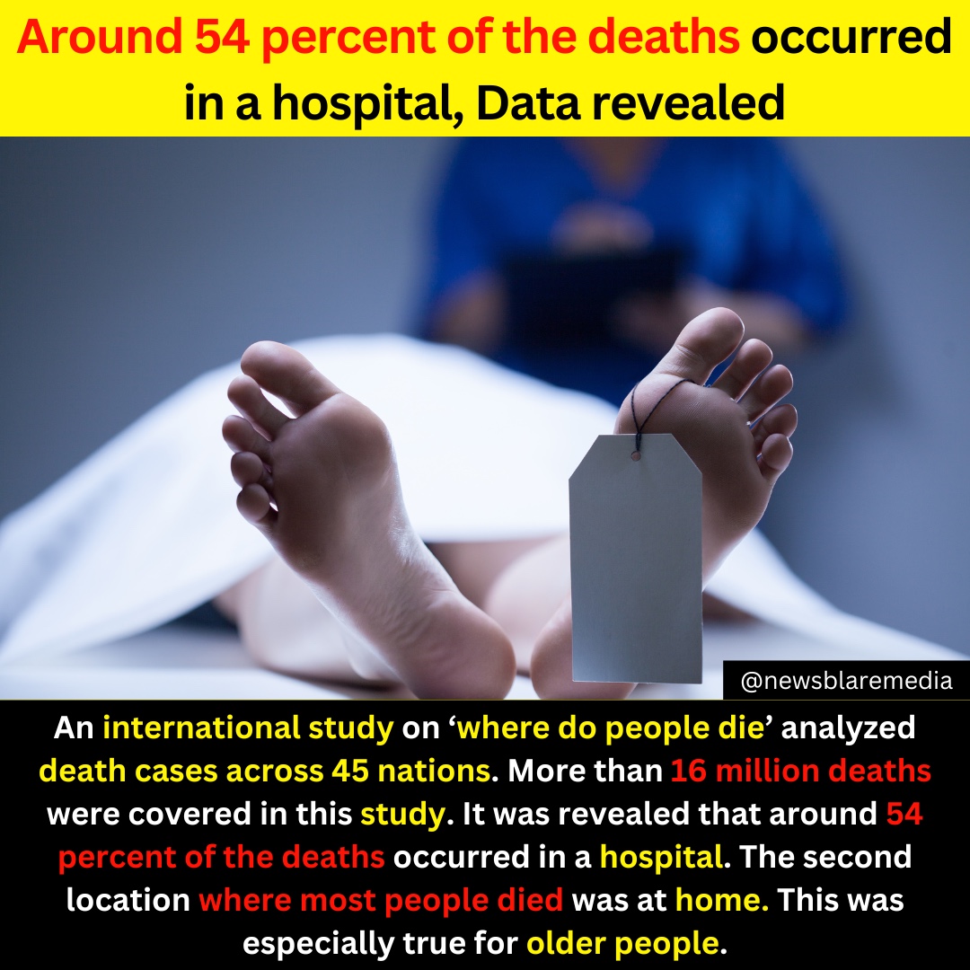 It was revealed that around 54 percent of the deaths occurred in a hospital. 

See Report; newsblare.com/lifestyle/heal… #people #death #Data #report #DeathCases #Hospital #home #olderpeople #Individual #trendingnews #viralnews #trendingpost #viralposts #virals