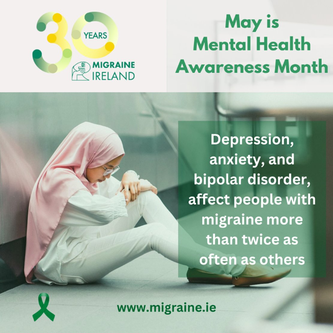 Did You Know? Migraine is the number 1 cause of disability in the WORLD for women under 50 years of age and that it can cause extremely disabling symptoms. #notjustacheadache #mentalhealthweek #migraine #mentalhealth #pain #disability #endthestigma