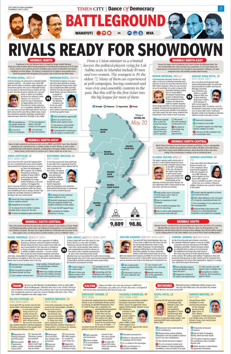 Mumbai, Thane, Kalyan & Bhiwandi here’s a quick factsheet on your #LokSabha2024 nominee. Read more below.