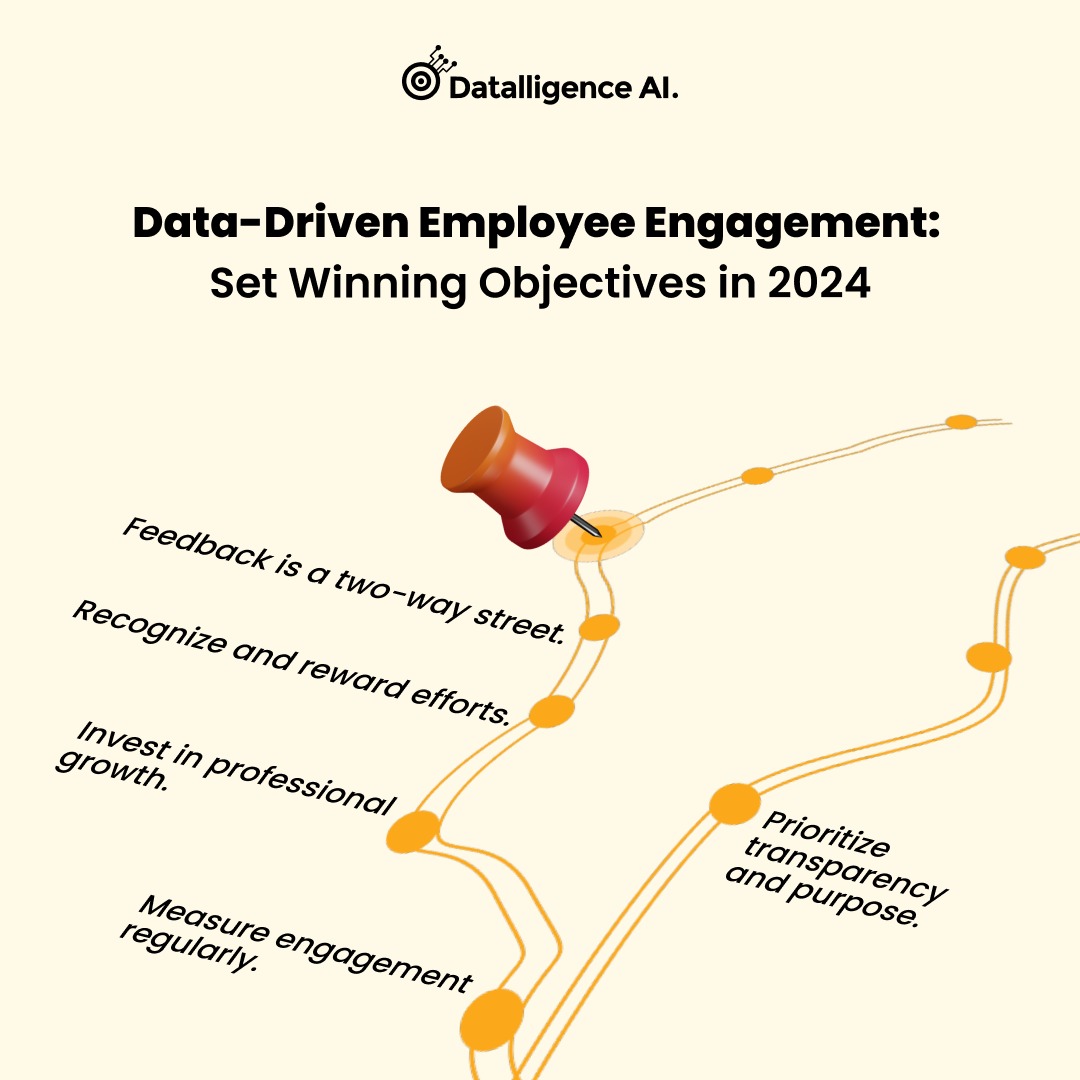 Boost workplace morale with employee engagement! 
🌟 Engaged employees are 5x less likely to leave and 4x more productive. @Datalligence  drove a 20% retention increase using engagement strategies. 💬 
#EmployeeEngagement #WorkplaceCulture #HRInsights