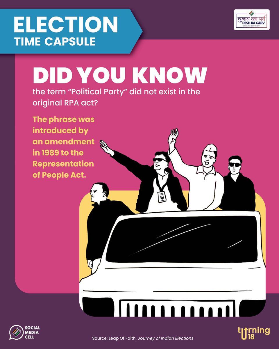 Embark on a journey through history with our 'Election Time Capsule' series! ✨

Discover fascinating facts and untold stories from past elections that shaped the course of democracy.  

#ChunavKaParv #DeshKaGarv #Turning18 #Elections2024
