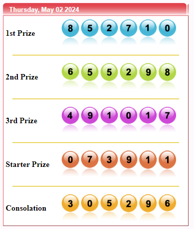 Pengeluaran Togel SYDNEY Tanggal 02 MEI 2024
Result : 2710
Shio :  Kambing
Selamat kepada pemenang togel
#totoagung #totoagung2 #slotonline #togelonline
#casinoonline #bandartogelonline #situsslot #slotgacor07