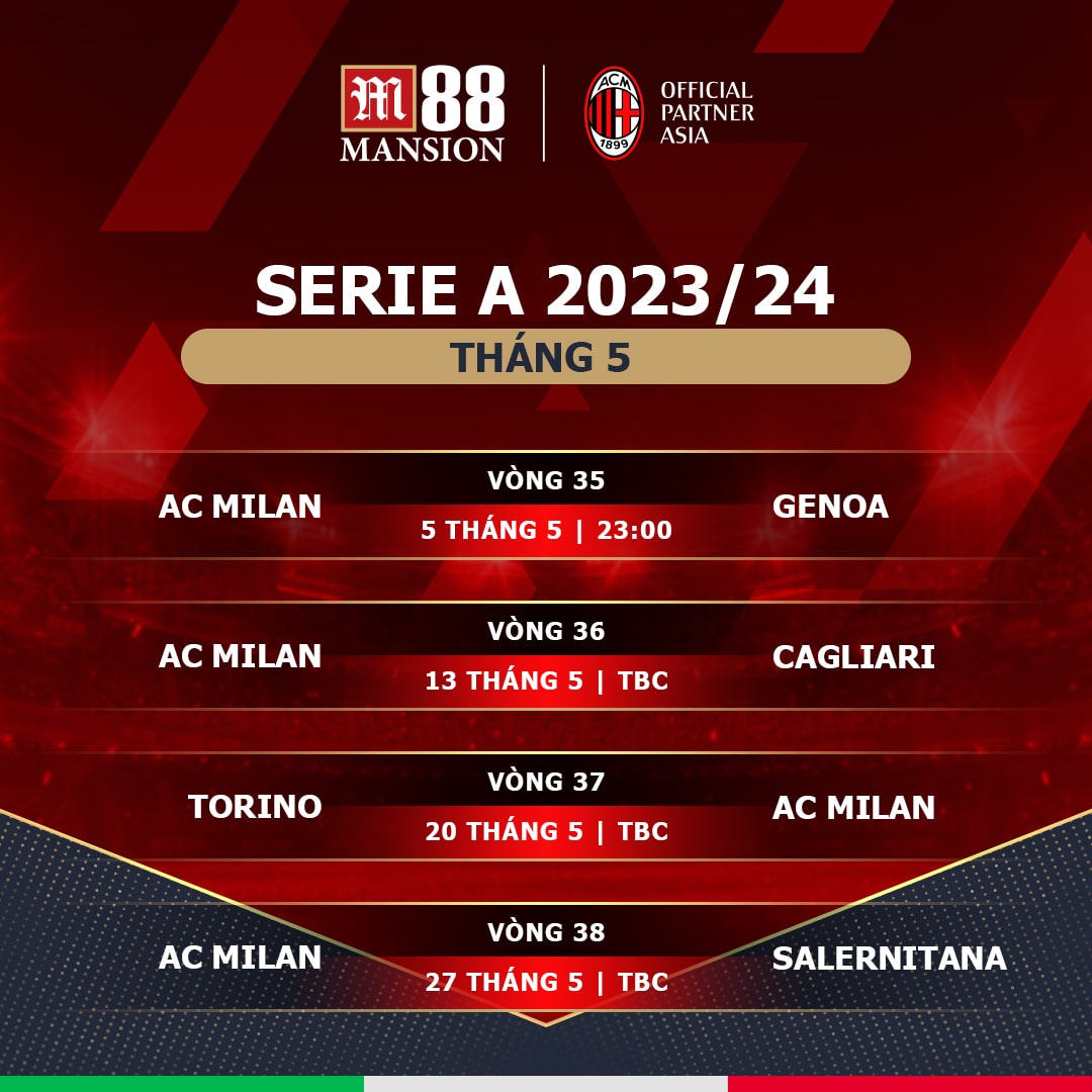 Lịch thi đấu của AC Milan trong tháng 5/2024: 4 trận chốt hạ mùa giải
Rossoneri sẽ bước vào tháng cuối cùng của mùa giải Serier A 2023/24 bằng bốn trận cầu, trong đó có ba trận là được chơi với sự cổ vũ của khán giả nhà.

Một mùa giải trắng tay, nhưng…