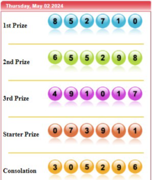 🎲🎲PUSAT LOTRE🎲🎲 
🇦🇺 RESULT SYDNEY 🇦🇺 
🗓️ 02 MEI 2024 🗓️ 
🏆 PRIZE 1 : 2710
🀄️ SHIO : KAMBING
🎲 pusatlotre AGEN TERPERCAYA DI INDONESIA! 
✅ Daftar : omegaapparelinc.com linklist.bio/linkpusatlotre
#pusatlotre #slotgacor #slotonline #daduonline 
#togelonline #bandartogel