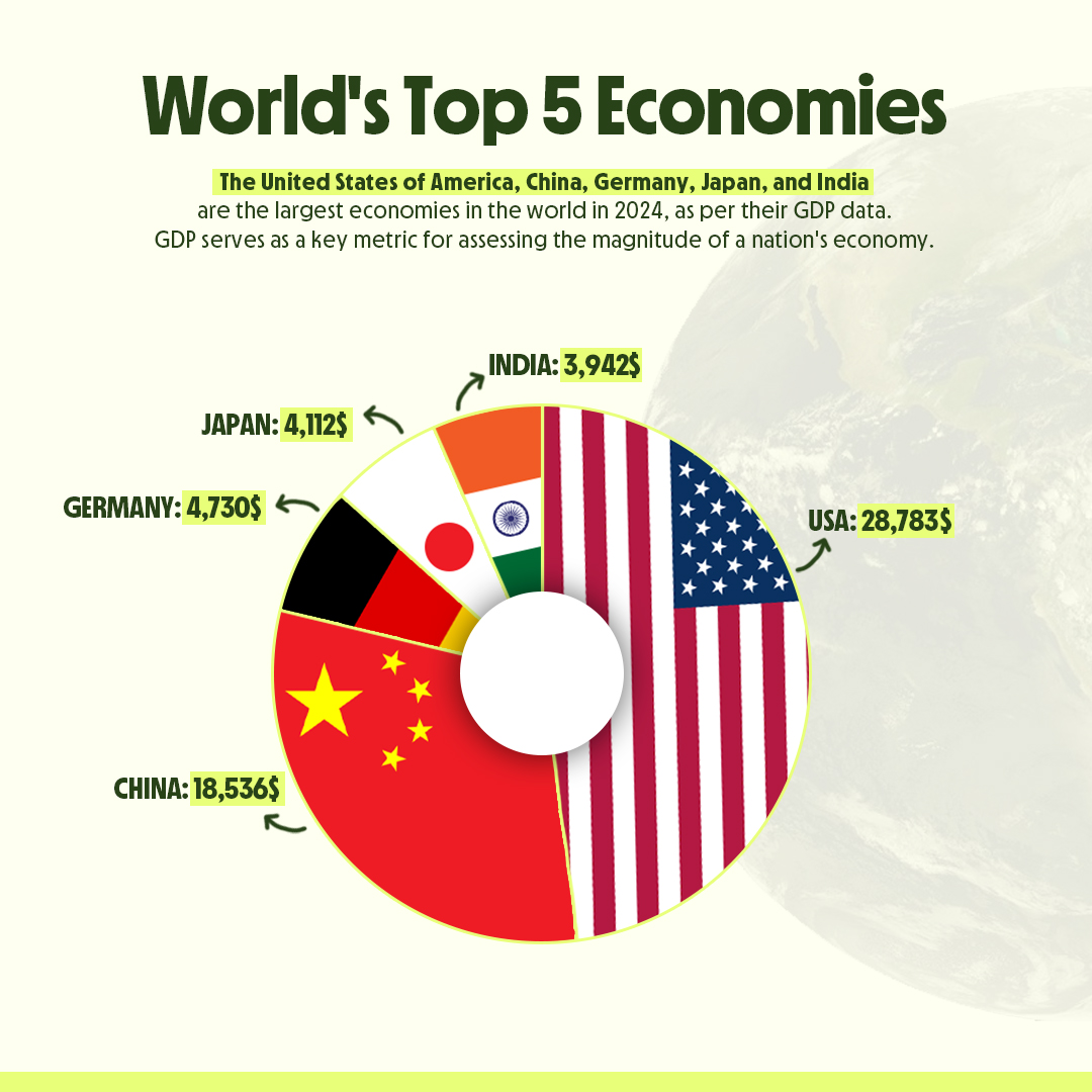 For more insightful content, watch our full podcast featuring India's G20 Sherpa, Amitabh Kant, here: youtu.be/effS3Mwv9qY?fe… . . Source: Forbes