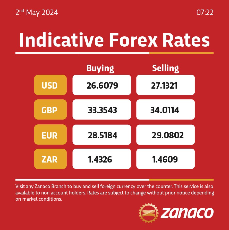 Here are today's Foreign Exchange Rates (FX Rates). Visit a Zanaco branch today for your Foreign Exchange requirements. NB: Foreign Exchange rates may change without prior notice depending on market conditions.
