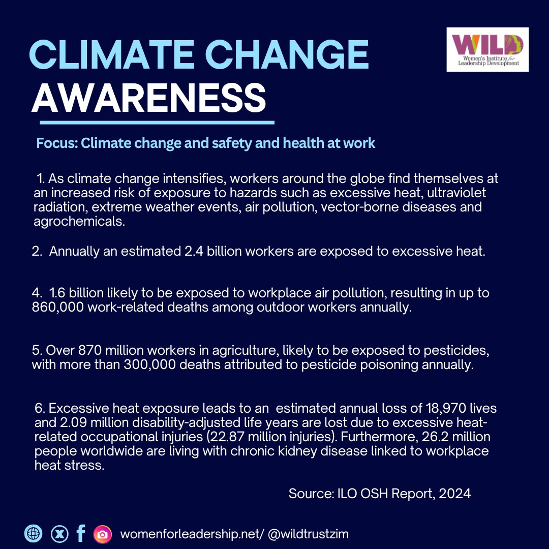 70% of workers globally face extreme heat & more due to #ClimateCrisis. Existing protections fall short. #JustWork demands safe workplaces! Time for stronger #OccupationalSafety & #climate action (ILO, OSH report, 2024).