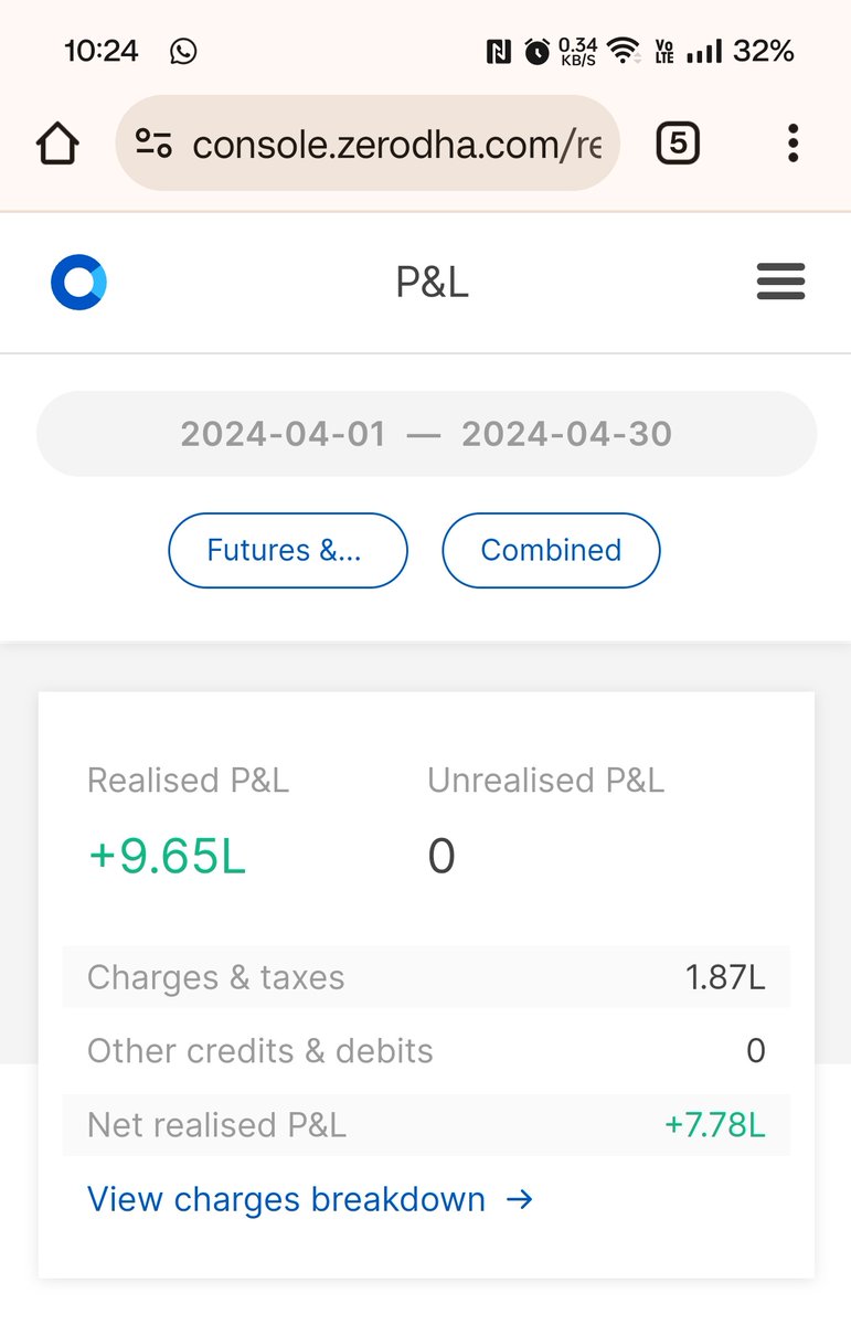 I lost 6% on midcap mishap & 2.5% on sensex mishap. So 8.5% loss on 2 days.
Post sensex mishap, I moved away from my regular 0 DTE trades & have been experimenting stuff since then.

April is +4.5%.

Now I realize I was looking at d wrong place to make money all this while 😅