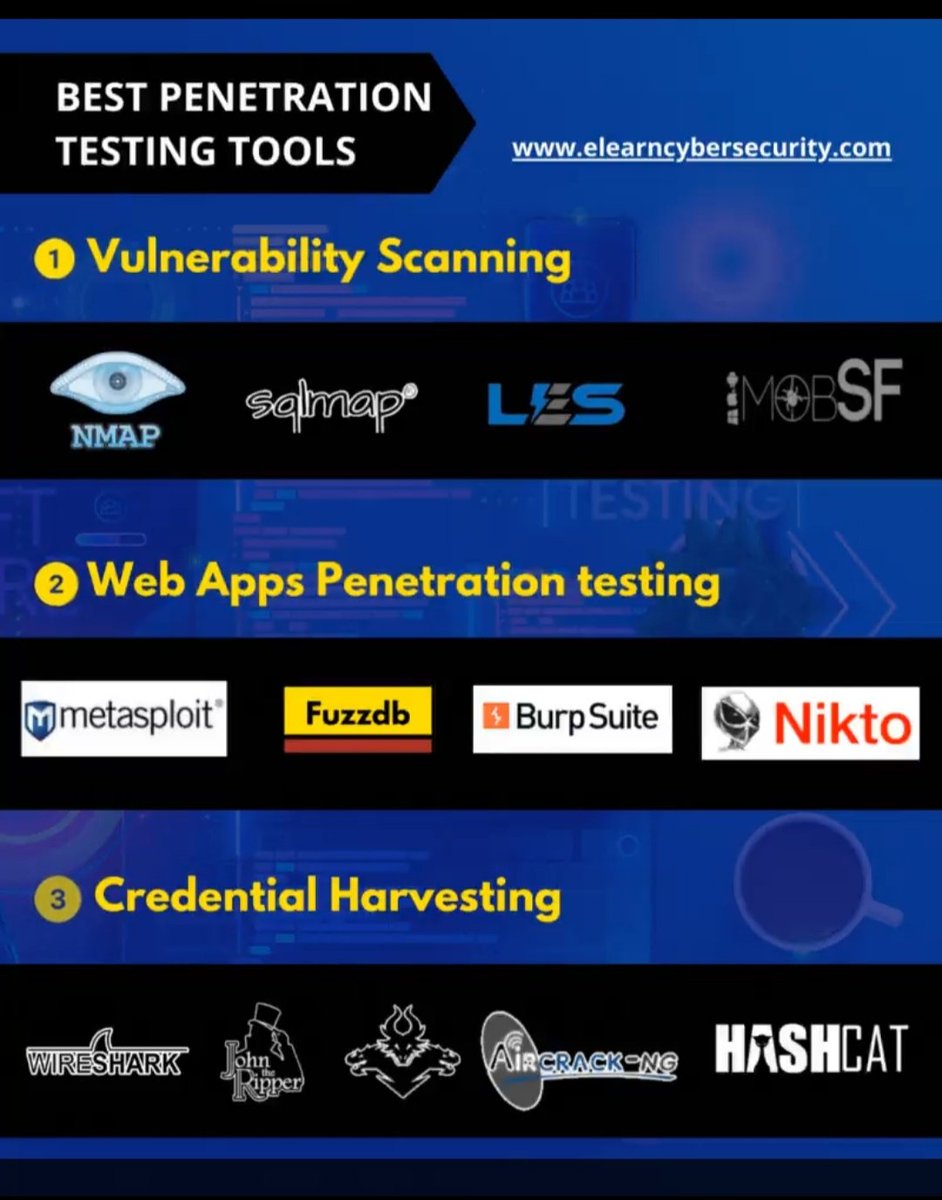 Best #PenetrationTesting  Tools

Follow @CyberEdition

#Cybersecurity #InfoSec #CyberAttack #DataBreach #Ransomware #Malware #Phishing #CyberCrime #Hacking #Security #CyberThreats #IoTSecurity #CloudSecurity #CyberRisk #DataProtection