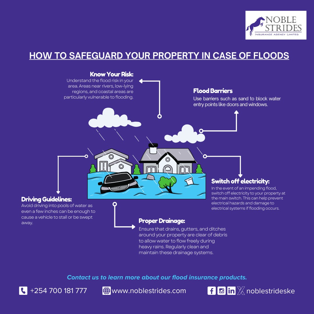 With heavy rains come potential flood risks and so here are a few ways you can safeguard your property to prevent damage.

Please get in touch with us if you have any inquiries about flood insurance products.

#floodinsurance #safetytips #kahawasukari #southc