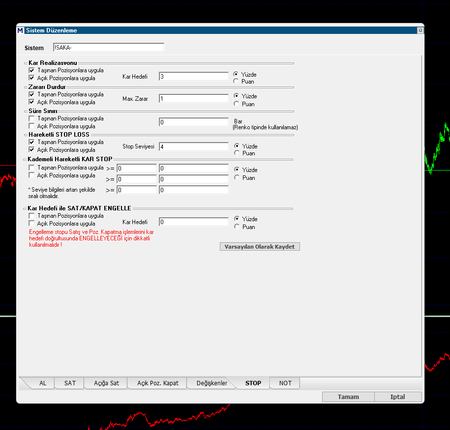 Tek satır kod, optimize yok. Kayma ve komisyon dahil. Evet, bu şaka değil... #algoritmiktrade