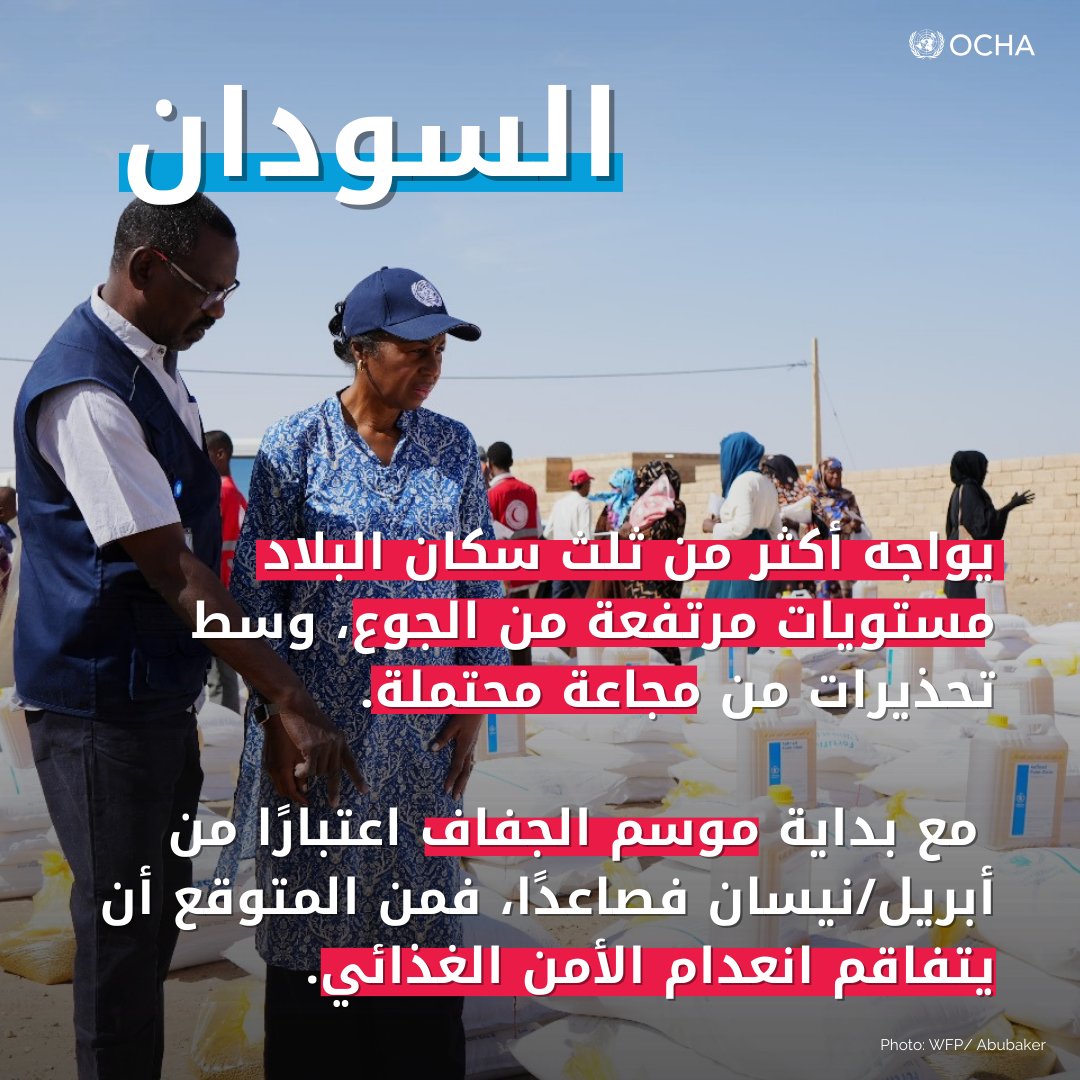 🔴 #السودان : ⚠️فر أكثر من 8.7 مليون شخص من منازلهم. ⚠️ 4.9 مليون شخص على حافة المجاعة. ⚠️ أطلق العاملون في المجال الإنساني خطة للوقاية من المجاعة تستهدف 7.6 مليون شخص. آخر تحديث⬇️ reliefweb.int/report/sudan/s…