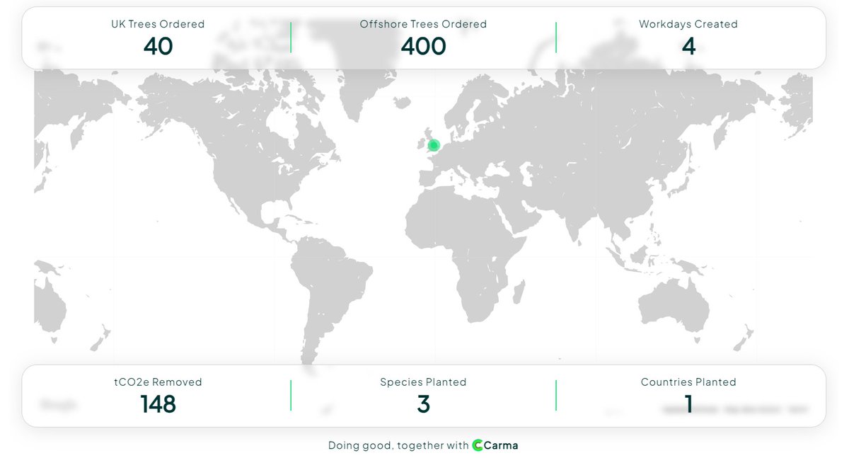 Did you know that 2023 was the hottest year on record?

Last week, we launched our major sustainability initiative for this year, and we want to share the details with you.

psdvehiclerental.co.uk/sustainability…

#sustainability #forestrestoration #carhire #vanhire #csr #climate