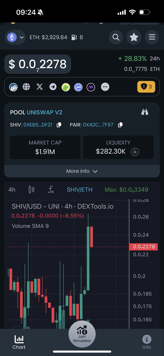 #SHIV renegade from rest od the market and leaving rest of the market behind in red! 30% UP today and dont think stop. Join the community and ride a wave to TOP20 as name say “SHIBa Inu Killer”…
Dark side is here!!! #ETH #Whale #Whalealerts #Chinesewhale #Asia #usa