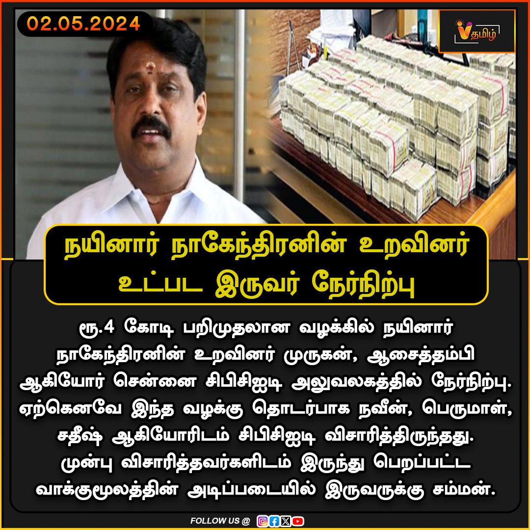 நயினார் நாகேந்திரனின் உறவினர் உட்பட இருவர் நேர்நிற்பு | Nainar Nagendran | BJP | CBCID | Tambaram | LokSabhaElection2024
#விதமிழ் #vthamizh #vthamizhdigital #Election2024 #NainarNagendran #BJP #CBCID #Tambaram #LokSabhaElection2024