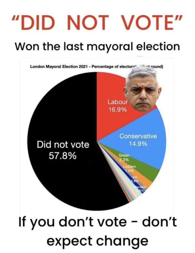 Londoners go out & vote & kick Sadiq out. #MayoralElection2024