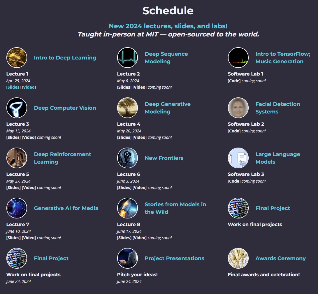 MIT'nin Introduction to Deep Learning serisine ait ders videoları ve lab derslerinin kodları. 2024 yılı müfredatı da 2 gün önce başlamış. Canlı takip etmek isteyenler olabilir. 😄 Site: introtodeeplearning.com Playlist: youtube.com/watch?v=ErnWZx… GitHub: github.com/aamini/introto…