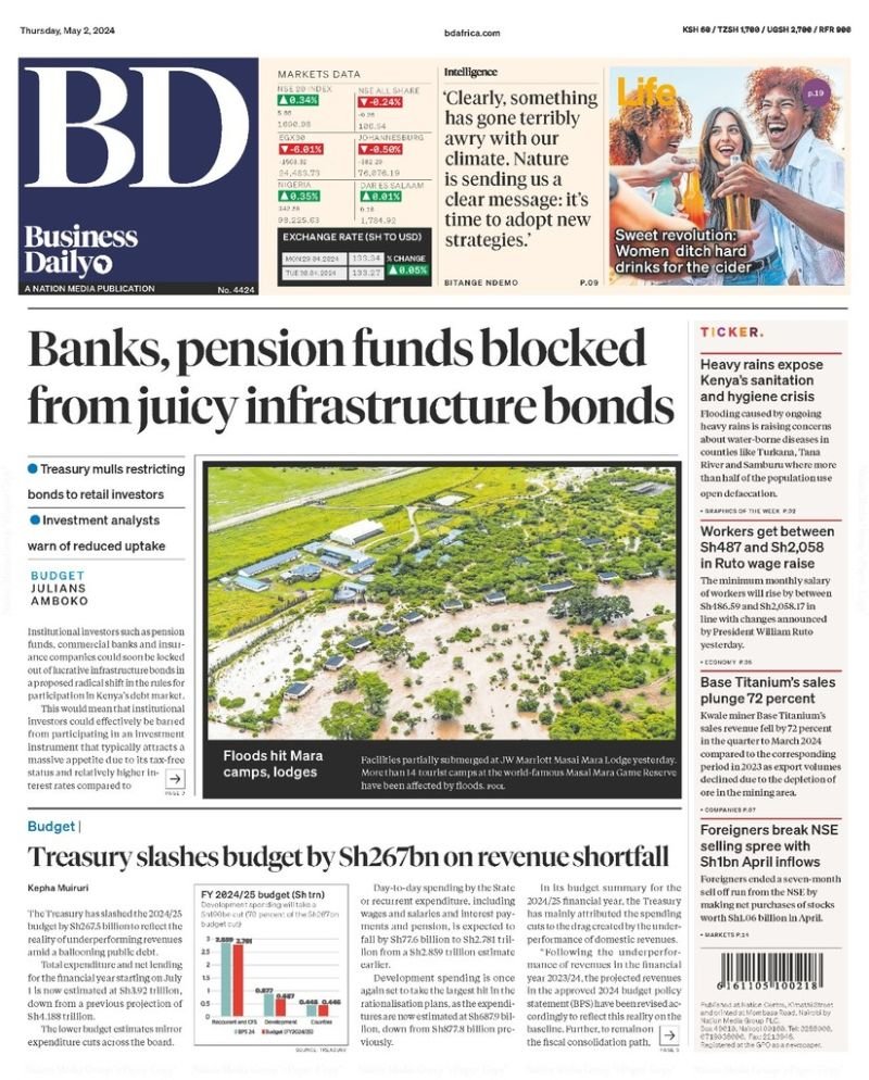 Kenya's Treasury mulls barring pension funds & banks from tax-free infrastructure bonds. This reform aims to favor retail investors but could alter debt market dynamics & discourage foreign investment. #Kenya #FiscalPolicy #DebtMarket