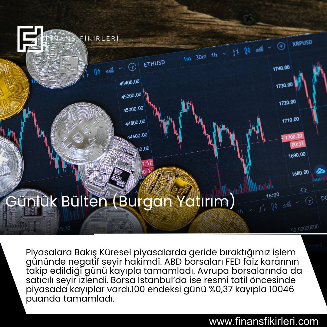 Günlük Bülten (Burgan Yatırım) 

#piyasalar #küreselpiyasalar #abd #avrupa #borsaistanbul #fed #faizkararı #endeksler