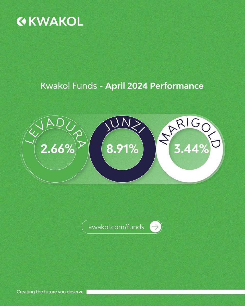 In April 2024, our investment packages continued to flourish, bringing even greater returns to our investors.

Ready to embark on your investment journey? Visit funds.kwakol.com now!