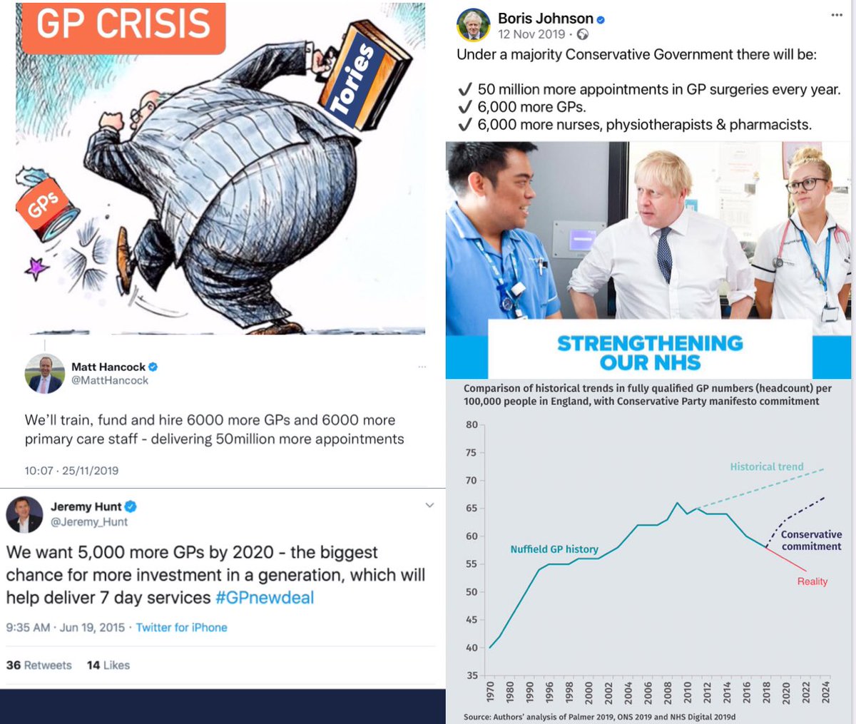 @RichardJMurphy Currently 🏴󠁧󠁢󠁥󠁮󠁧󠁿is short of 8000 GPs yet there are unemployed GPs 20% cut in GP Practice funding £/patient since 2016 Average 2016~£153 now £165/patient/year covering all services 2024 just a 2% ‘increase’ £3/patient GPs leaving, unemployed, Practices closing, patients losing out