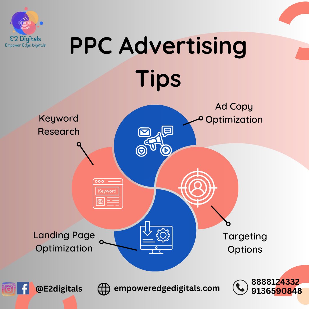 Boost your PPC game with these expert tips! From keyword research to conversion tracking, learn how to optimize your campaigns for maximum results. #PPCAdvertising #DigitalMarketingTips