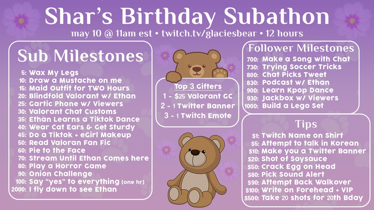 ⭐️EVERYONE THIS IS IT⭐️
🧸Come celebrate my FIRST-EVER BIRTHDAY SUBATHON!
🧸{May 10th at 10am CST / 11am EST}
♥️I hope to see you guys there, I love you guys all ♥️Retweets are appreciated!
⭐️{S/O to @neochampy for making this dub poster}