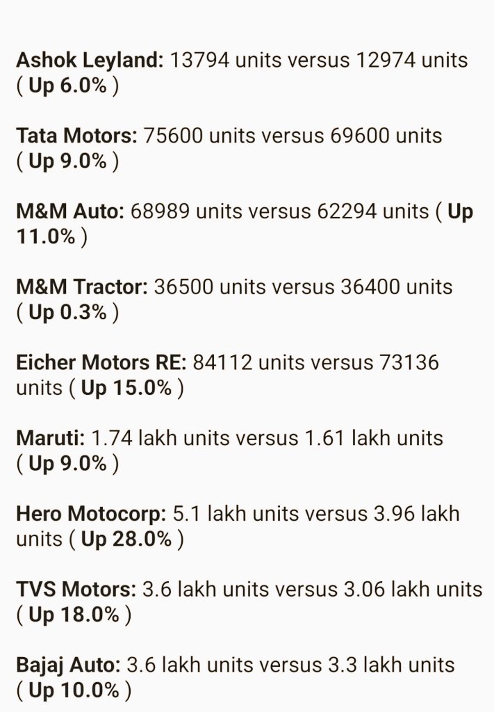 #TataMotors #Ashokley  #Eicher 
#TVS