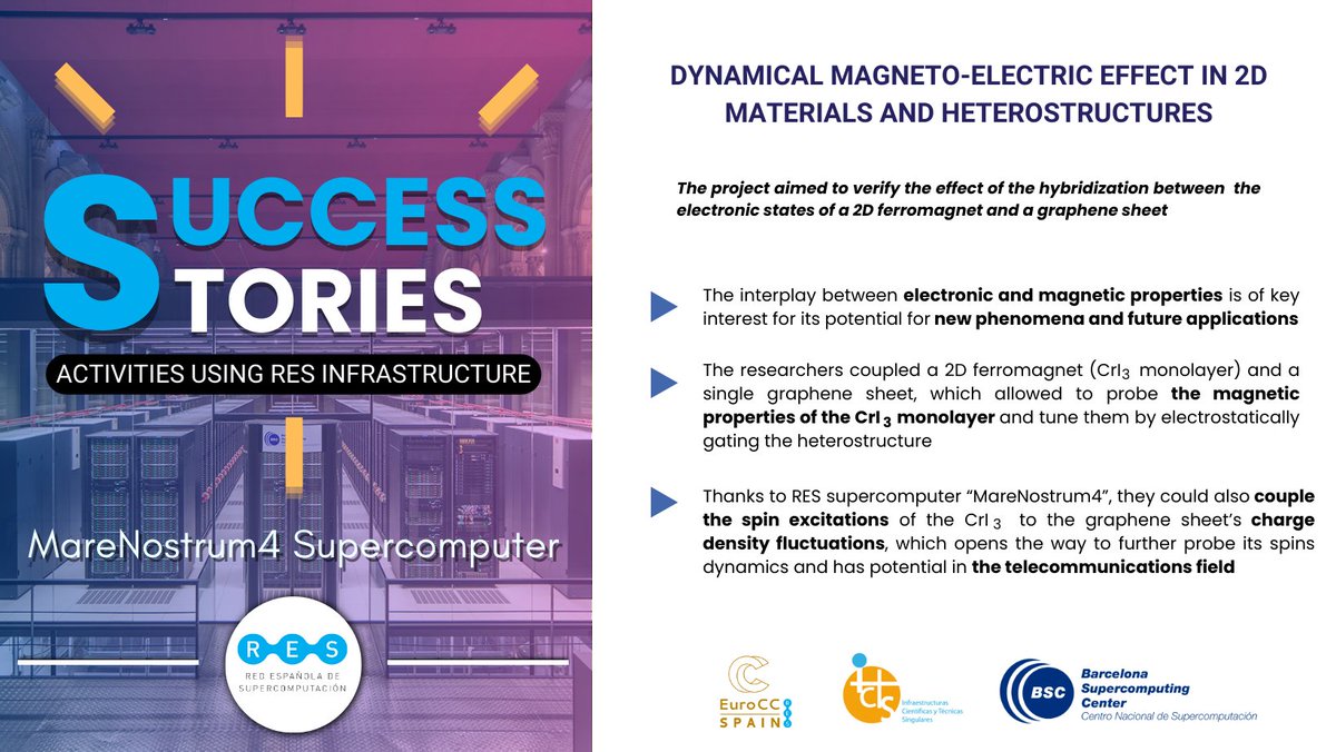 💡A new month, a new RES Success Story we are excited to share!💡 📋'Dynamical magneto-electric effect in 2D materials and heterostructures' led by @AntnioC52255527 from @INLnano 🖥️ #MareNostrum4 @BSC_CNS #REStories #ICTSNews #HPC #MaterialsScience #Telecommunications