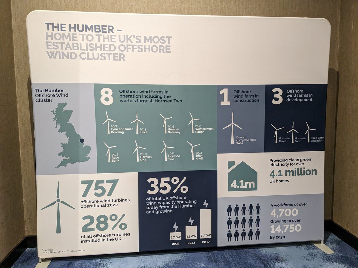 In Hull today covering @OWC_Humber for @StoryExchange_ - looking forward to hearing about the opportunities the offshore wind industry brings to the people of the Humber #owc2024