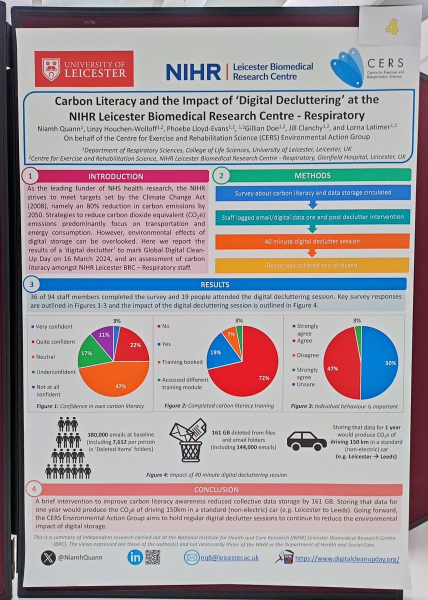 Delighted to present our #DigitalDeclutter #CarbonLiteracy work at the @uniofleicester @UniofNottingham Joint Respiratory Research Day today. Privileged to collab w/ the wonderful @lorna_latimer @LinzyWolloff @GillianDoe1 @lloydevansp Jill Clanchy 👏 @UoLRespSci @LeicResearch